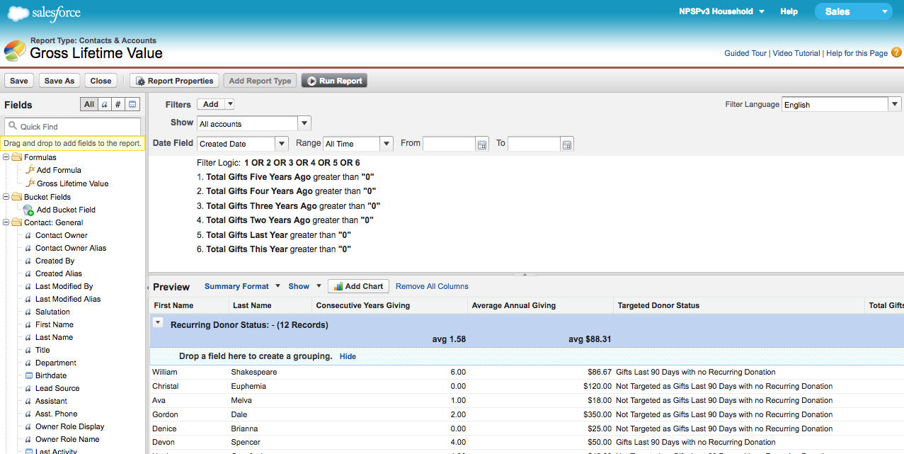 Salesforce Nonprofit Success Pack Gross Lifetime Value Report
