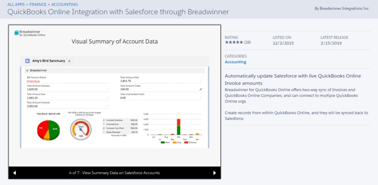The Quickbooks app for Salesforce is a top choice for nonprofits for a few reasons.